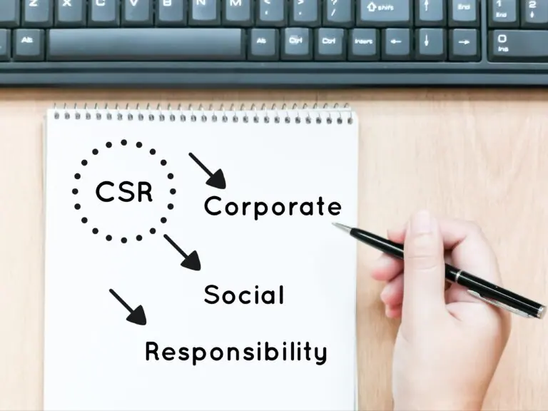 The What And Why Of Corporate Social Responsibility